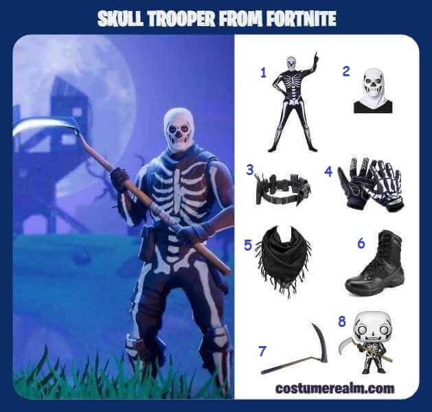 Dress Like Skull Trooper From Fortnite