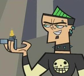 How To Dress Like Duncan From Total Drama Island