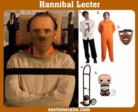 Hannibal Lecter Costume