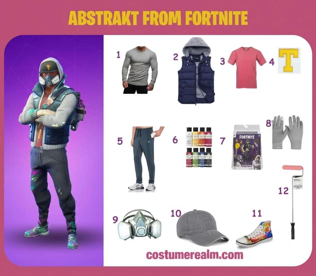 Abstrakt Fortnite cosplay guide showing all twelve costume items with labels