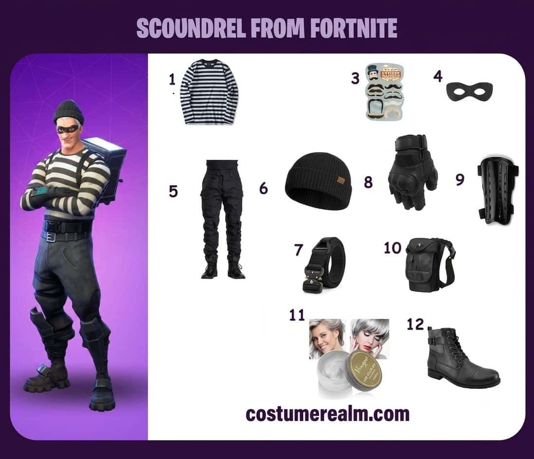 Scoundrel Fortnite cosplay guide showing all eleven costume items with labels