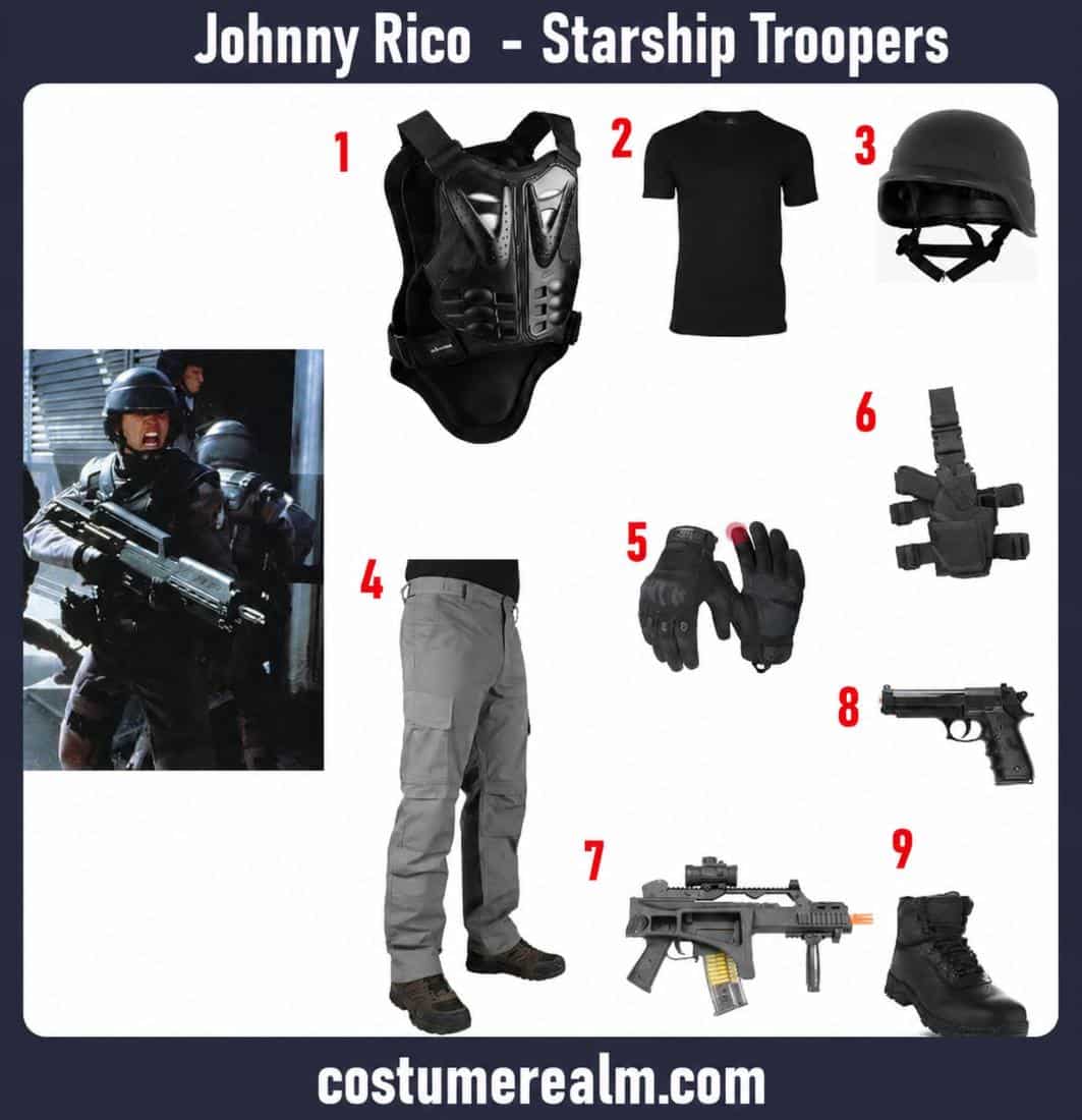 Johnny Rico from Starship Troopers Halloween costume infographic showing chest protector vest, tactical shirt, MICH-2000 helmet, and tactical gear