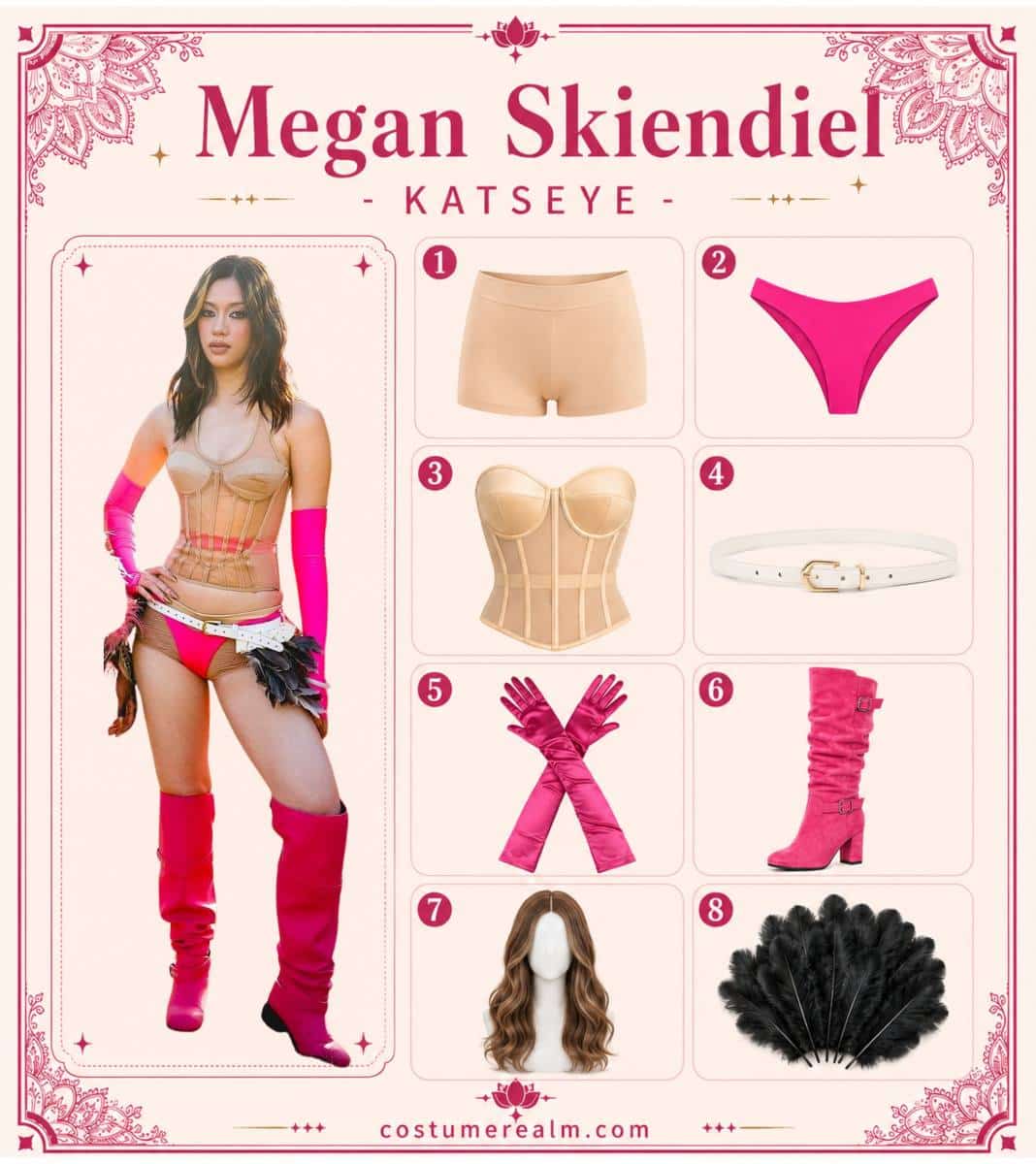 Megan Skiendiel KATSEYE Coachella outfit infographic showing nude base shorts, hot pink thong, nude mesh corset top, white belt, pink opera gloves, pink boots, dark wig with blonde streaks, and black feathers