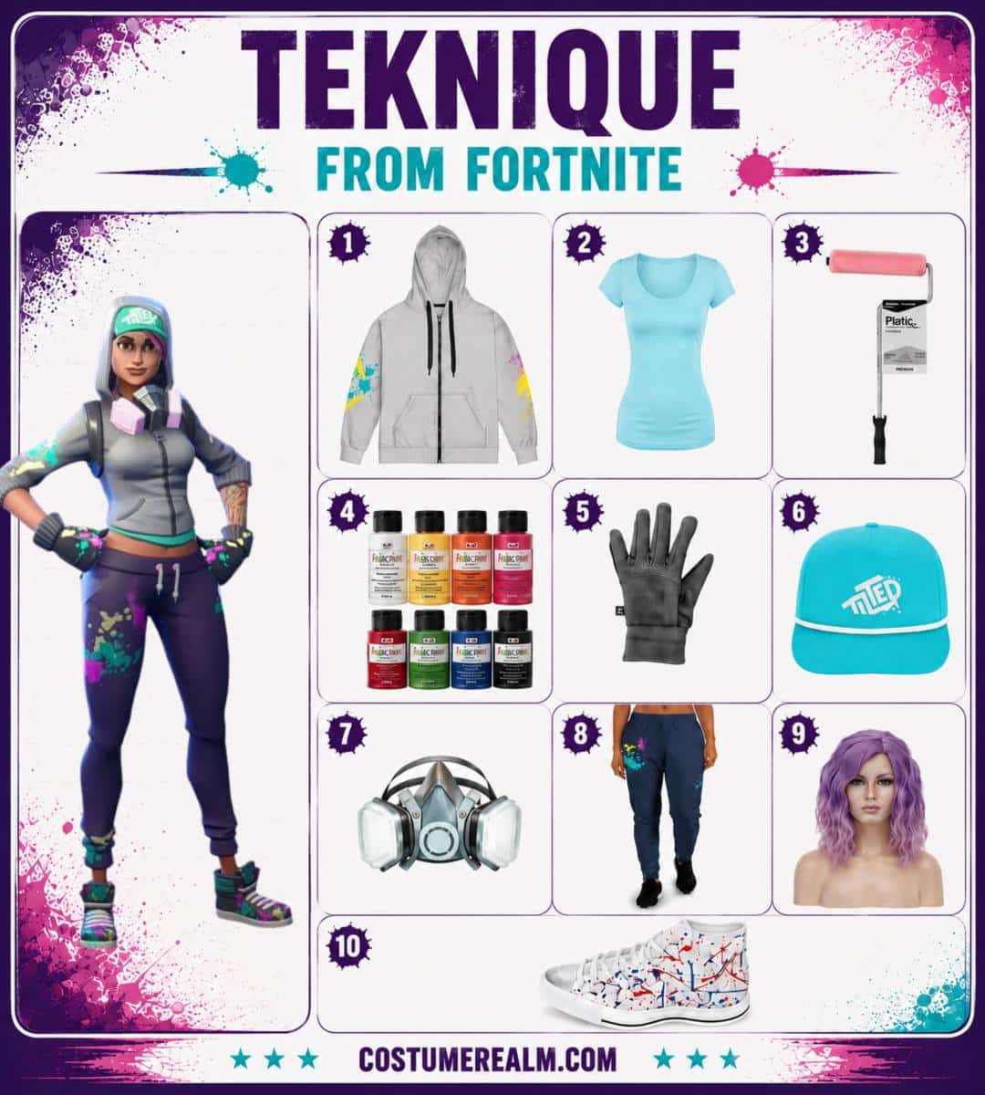 Teknique from Fortnite cosplay guide infographic showing gray cropped hoodie, aqua tee, paint roller, fabric paint set, grey gloves, aqua cap, respirator mask, navy sweatpants, ombre pink wig, and colourful sneakers as a complete 10-item cosplay build